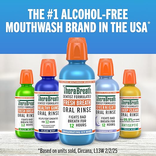TheraBreath Fresh Breath Oral Rinse, Invigorating ICY Mint Flavor, Dentist Formulated and ADA-Accepted Mouthwash for Bad Breath pH-Balanced, Alcohol Free & Non-Burning, 1 Liter