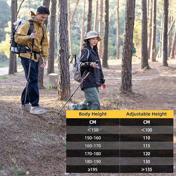 Naturehike Collapsible Trekking Poles, Adjustable Lightweight Aluminum Hiking Poles, Shock Absorption with Wrist Straps for Hiking and Daily Use, Yelllow/Green (Set of 2)-StrideForce Fitness