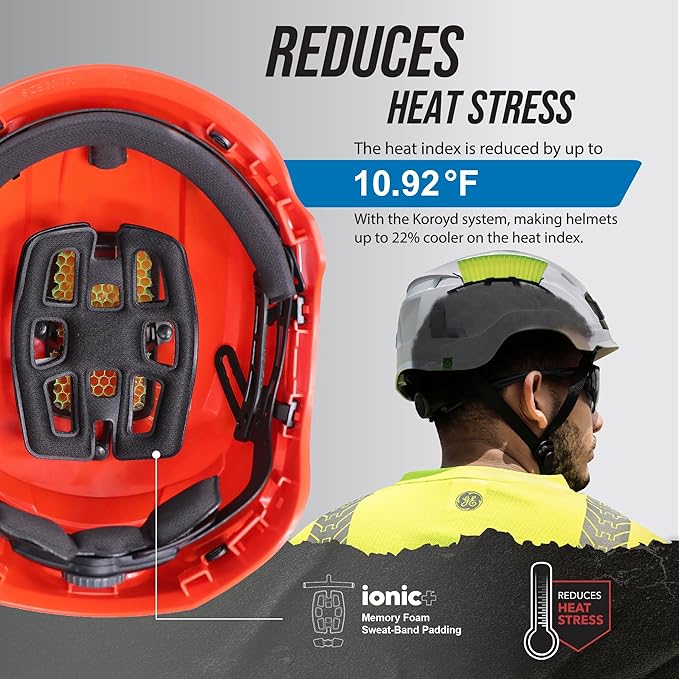 GE Safety Helmet, Impact Absorbing Tech, Adjustable Ratchet, ANSI Type 1, Memory Foam Padding, Hard Hats Protection, Lightweight, Durable, Chin Strap, Comfortable Fit OSHA Approved-StrideForce Fitness