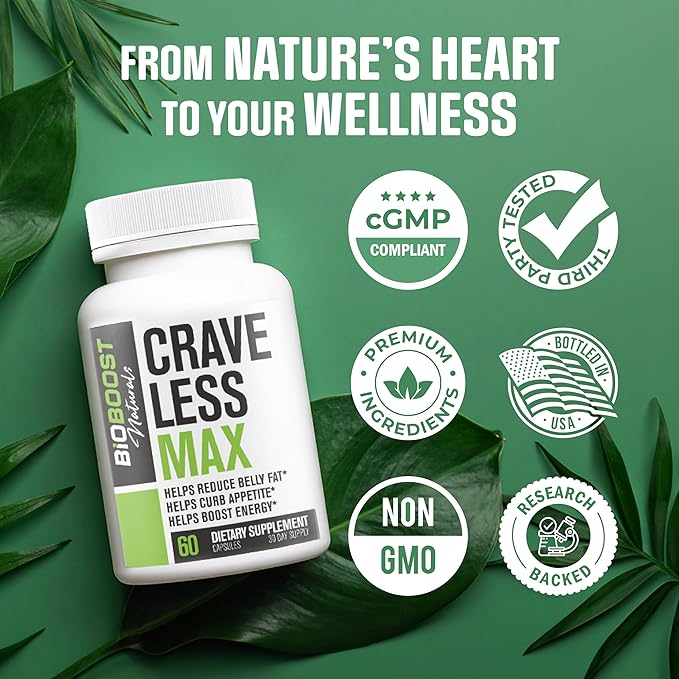 Crave Less MAX | Supports GLP-1 Pathway Function | Weight Loss Pills for Women | Fat Burner to Boost Metabolism, Carb Blocker | 7 Backed Ingredients | 3rd Party Tested - 60 Pills for Adults-StrideForce Fitness