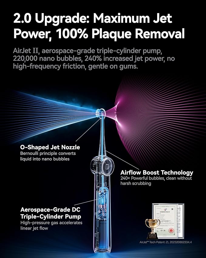 RANVOO AirJet II [Upgraded Jet Clean] Sonic Electric Toothbrush, 100% Plaque Removal, White for Adult Protect Gum Orthodontic Teeth Clean Rechargeable Gift with 3 Pro Brush Heads, Ivory White
