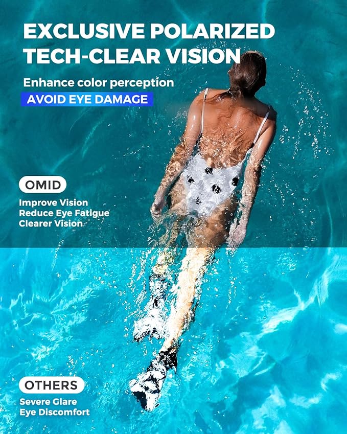 OMID Swim Goggles, P2 Polarized Swimming Goggles for Men Anti-fog Goggles Swimming for Adult Women-StrideForce Fitness