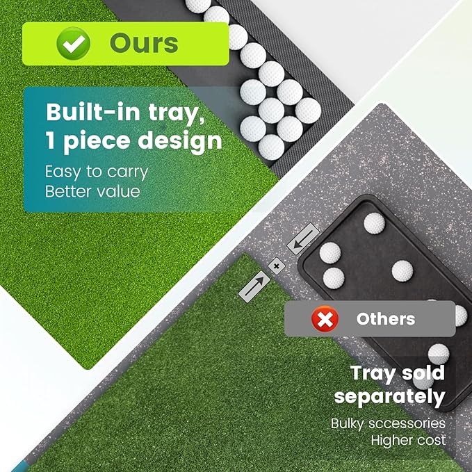 Golf Hitting Mat with Ball Tray, 5x4 & 6x4 ft, 26mm/31mm Thick, Standard & Alignment Line Options, Premium Golf Practice Mat for Indoor Outdoor Swing & Chipping-StrideForce Fitness