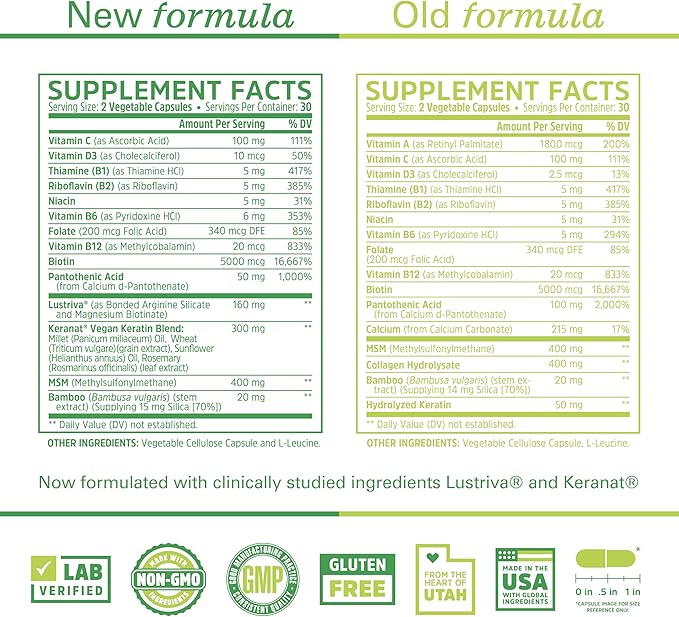 ZHOU Hairfluence, Hair Growth Supplement with Clinically Studied Lustriva and Keranat and Hair Vitamins Biotin 5000mcg, Vitamin D, A, C & B12, Non-GMO, Gluten Free, 60 VegCaps-StrideForce Fitness