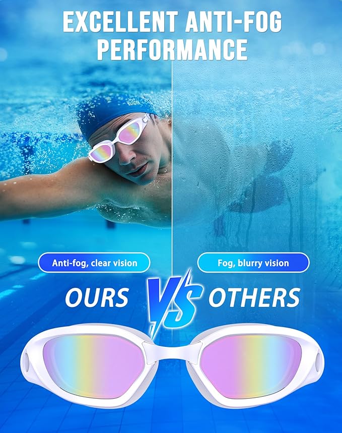 Swim Goggles, Unisex Adult Swimming Goggles Anti Fog Anti UV No Leakage Wide View for Men Women Youth-StrideForce Fitness