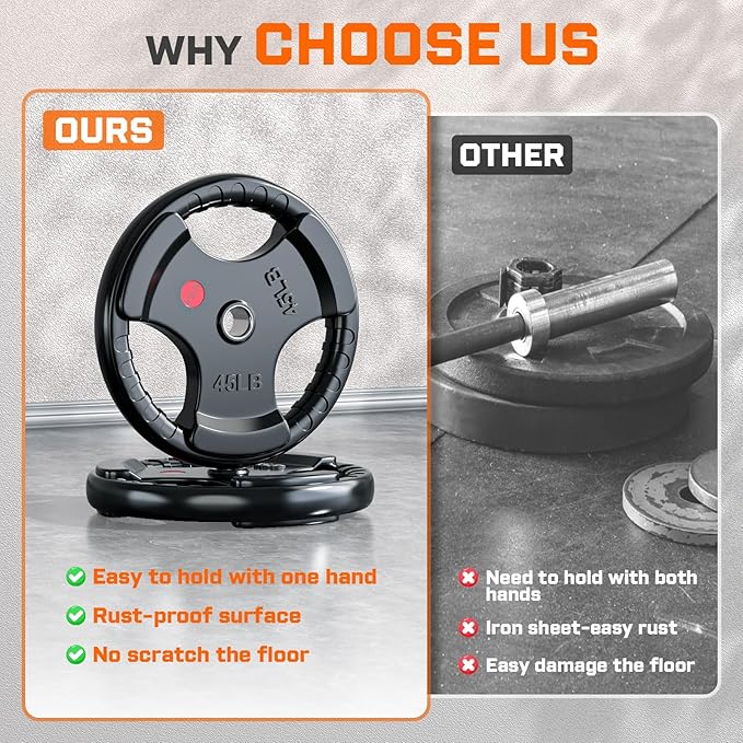 XDDIAS Rubber Weight Plates for Barbell, 2-Inch Olympic Grip Plate for Strength Training, Weightlifting and Bodybuilding in Home & Gym, Solid Cast Iron Weight Plates Pair and Sets-StrideForce Fitness