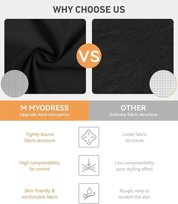 M MYODRESS fajas colombianas moldeadoras shapewear tummy control body shaper stage 2 compression garment-StrideForce Fitness