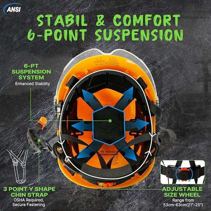 AOLAMEGS Construction Yellow Hard Hats - ANSI Z89.1 Class C Approved Adjustable Vented Hard Hat with Clear Visor for Men Women 6-Point Suspension ABS Safety Helmet for Outdoor Height Work-StrideForce Fitness