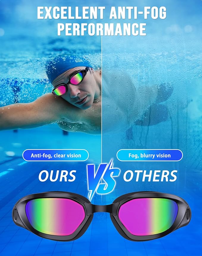Swim Goggles, Unisex Adult Swimming Goggles Anti Fog Anti UV No Leakage Wide View for Men Women Youth-StrideForce Fitness
