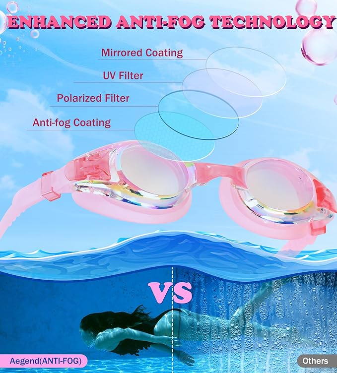 Aegend 2 Pack Kids Goggles, Swimming Goggles for Kids Age 4-16 Boys and Girls Youth, Anti-Fog Waterproof Anti-UV Pool Goggles-StrideForce Fitness