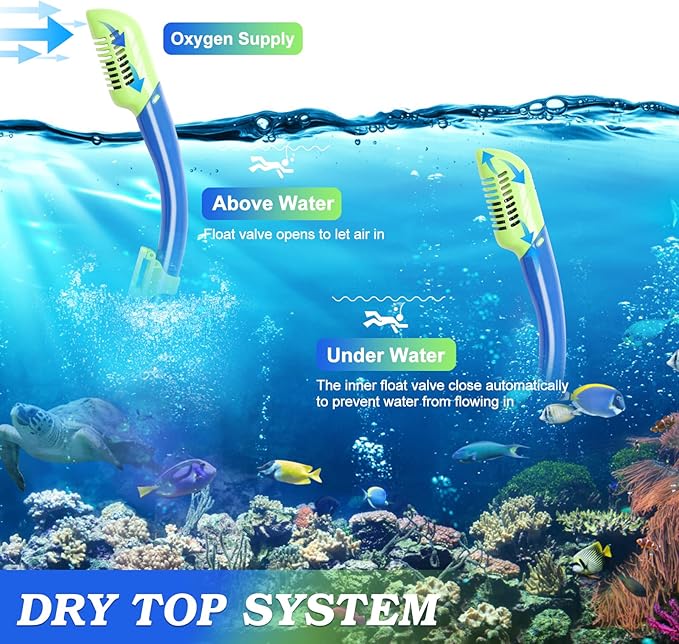 Kids Mask Fins Snorkel Set, Dry Top Snorkeling Gear for Kids Youth Boys Girls Junior Age 5-15 Tempered Glass Snorkel Mask Set Panoramic View Snorkeling Packages-StrideForce Fitness