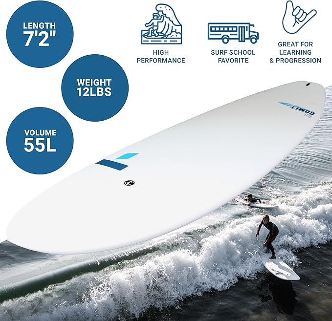 TAHE 7'2" Comet Tough-Tec Surfboard – Durable, Lightweight & Easy to Progress On | Stable, Forgiving Ride for Beginner to Intermediate Surfers | Made in France for Long-Lasting Performance-StrideForce Fitness
