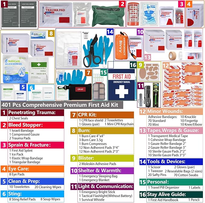Advanced Comprehensive First Aid Kit with Well Organized Labelled Compartments Removable MOLLE System First Aid Trauma Kits for Car, Home,Camping, Office and etc.-401 Piece-StrideForce Fitness