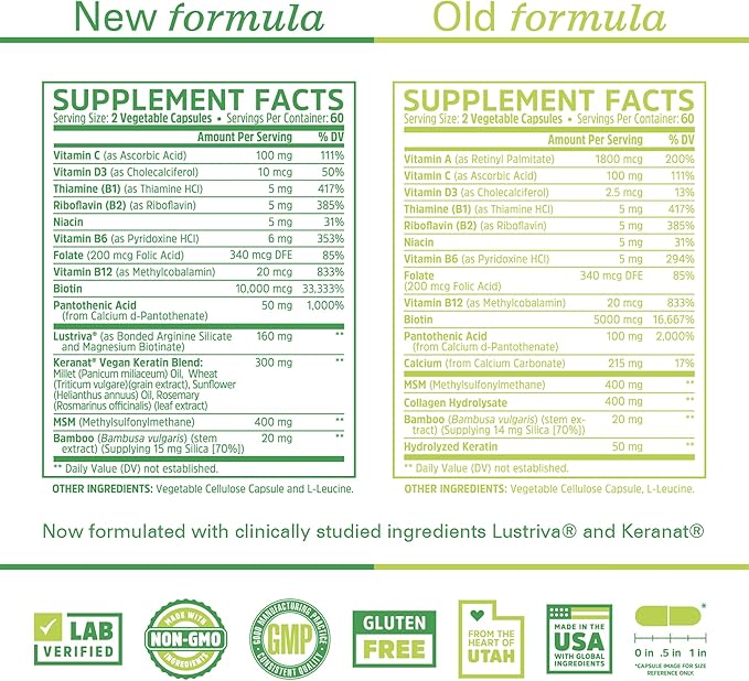 Zhou Hairfluence - Vegan Biotin Supplement for Hair Growth for Men & Women, Lustriva Hair Growth Supplement for Nails & Glowing Skin with B Vitamin Complex & Keranat - 120 Capsules (Pack of 1)-StrideForce Fitness