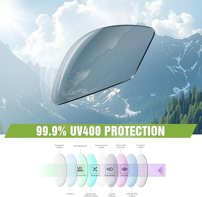 3 Pack Polarized Sports Sunglasses for Men, Mens Sunglasses Wrap Around UV400 Protection for Cycling Fishing Driving-StrideForce Fitness