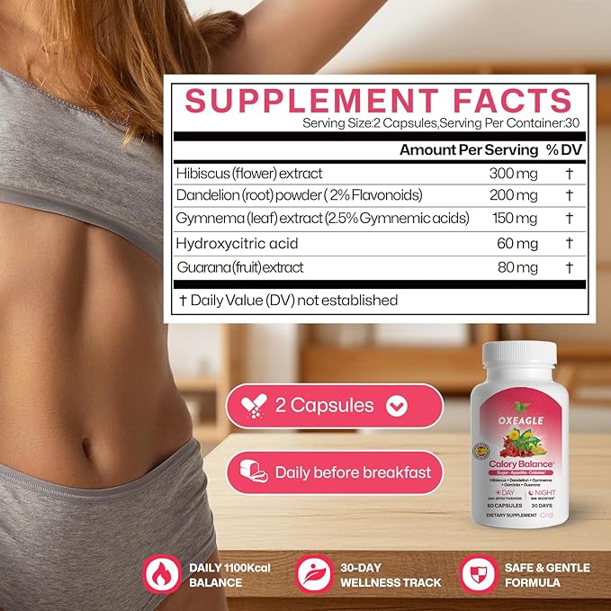 Appetite Suppressant, Hunger Suppressant for Women | Hibiscus, Dandelion, Gynostemma, HCA, Guarana | Natural Support for Energy Levels-StrideForce Fitness