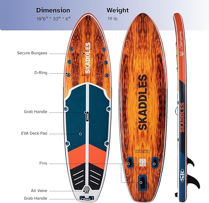 10’6’’ Portable Inflatable Stand Up Paddle Board (SUP) for Adults and Youth with Non-Slip Deck – Complete Accessories Kit, Perfect for Fishing, Yoga, Fitness & Family Fun-StrideForce Fitness