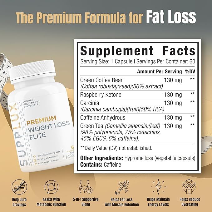 Premium Weight Loss Elite | Supports GLP-1 Pathway Function | Weight Loss Pills for Women, Fat Burner for Men | 5 Strategic Backed Ingredients | 3rd Party Tested Supplement - 60 Pills-StrideForce Fitness