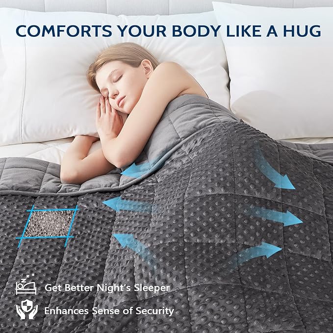 L'AGRATY Weighted Blanket for Adult - 48"x72" 15lbs Minky Dots Heavy Blanket with Glass Beads: Soft Breathable for All-Season Summer Fall Winter Thick Comfort for Sleeping-StrideForce Fitness