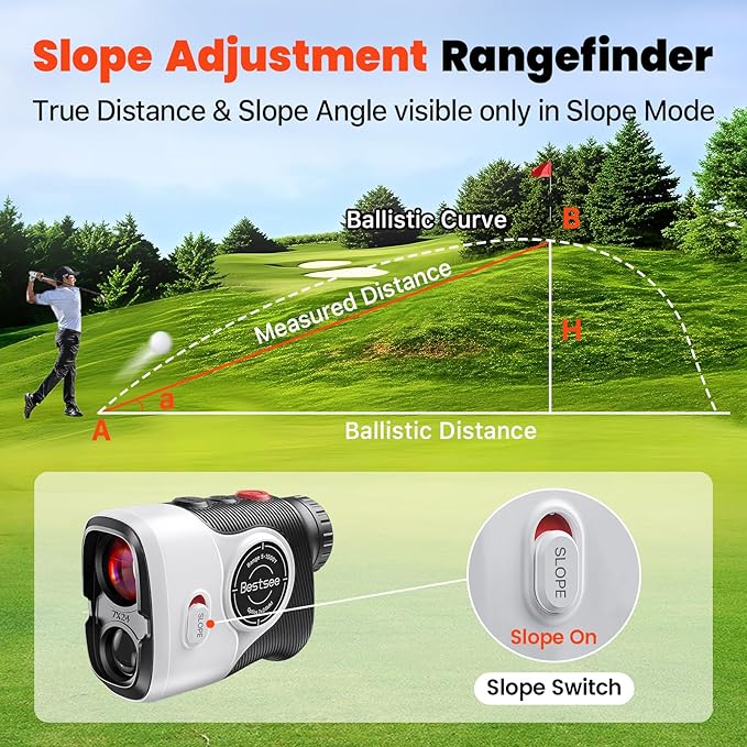 Golf Laser Rangefinder with Slope, 1500Y Range Finder, 0.3s Flagpole Locking Vibration, 7X Magnification, Magnet Stripe, 85% Transmission Lens for Golfing/Hunting, Golf Accessories for Men-StrideForce Fitness