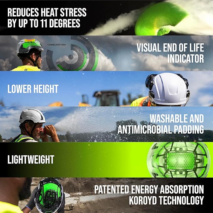 GE Safety Helmet, Impact Absorbing Tech, Adjustable Ratchet, ANSI Type 1, Memory Foam Padding, Hard Hats Protection, Lightweight, Durable, Chin Strap, Comfortable Fit OSHA Approved-StrideForce Fitness