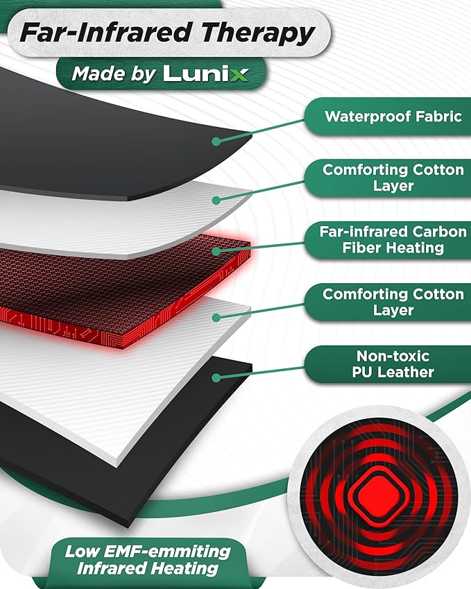 Lunix LX17 Infrared Sauna Blanket for Home, Portable Sauna for Detox, Pain Relief & Recovery, Adjustable 77–176°F Far Infrared Heat with Head Pillow, Detox Wrap & Hot Cold Gel Pack – Jet Black-StrideForce Fitness