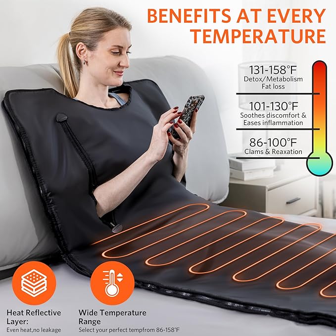 Portable Infrared Sauna Blanket, Detox & Relaxation at Home, Adjustable Timer 1-60 Min, Temperature Range 86-158℉, 6 ft x 2.6 ft, Oxford Fabric-StrideForce Fitness