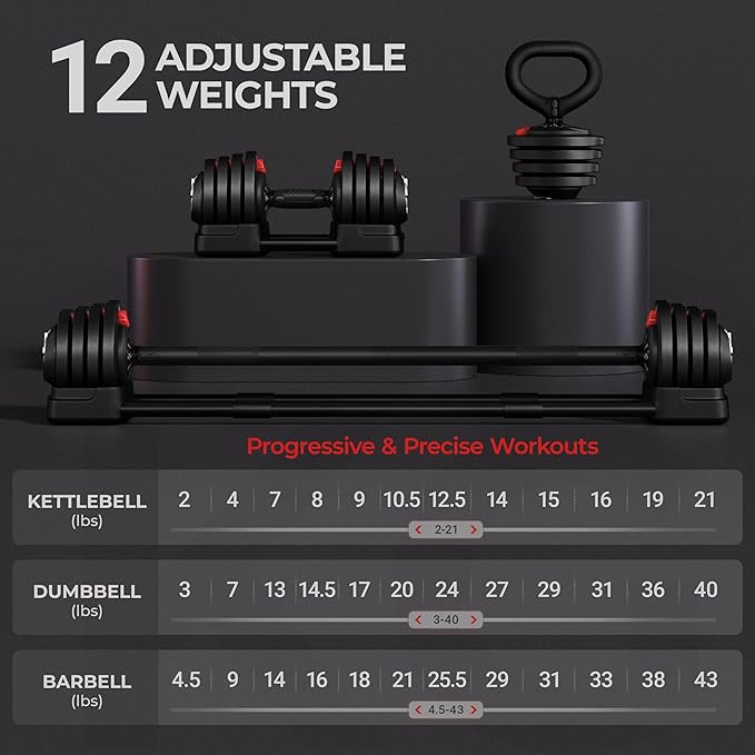 Yaheetech Adjustable Dumbbell Set Free Weight Dumbbells 40lbs/52.5lbs/90lbs Fast Adjust Dumbbells Dumbbell Weight Set, with Tray for Men/Women Strength Training Equipment-StrideForce Fitness
