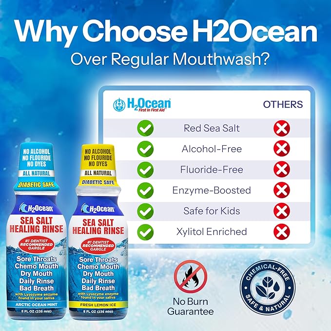 H2Ocean Healing Rinse Natural Sea Salt Oral Care - Mouth Rinse for Oral Care - Great for Piercings, Sore Throats & Gum Health - Alcohol- & Fluoride-Free Mouthwash - Lemon Ice, 16 oz (Pack of 2)