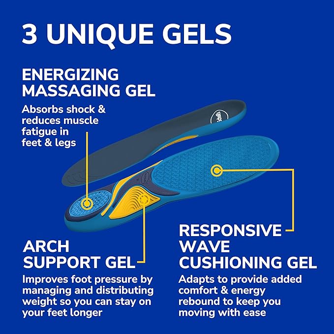 Dr. Scholl’s Energizing Comfort Women’s Everyday Insoles with Massaging Gel - Clinically Proven, All-Day Energy and Comfort Inserts with Patented Triple Gel Design - Shock Absorbing, Arch Support-StrideForce Fitness