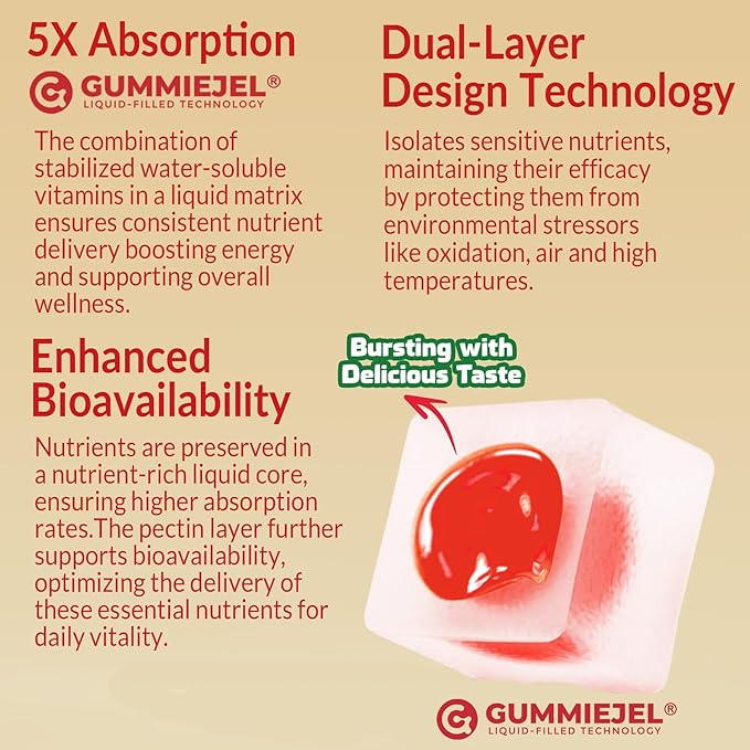 2 Pack Vitamin B Complex Gummies for Women & Men, All B Vitamins - Methyl B12, MTHF Folate, B1, B2, B3, B5, B6, Biotin w/ Vitamin C, Choline, Inositol, PABA for Energy, Brain & Immunity, Sugar Free-StrideForce Fitness