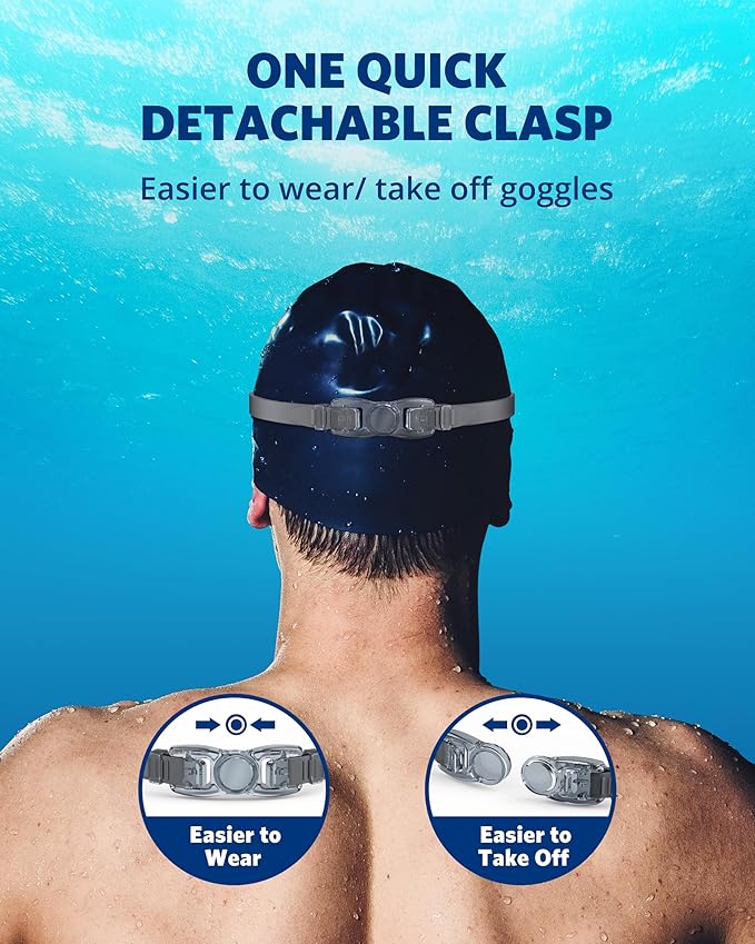 Aegend Swim Goggles, Swimming Goggles No Leaking Full Protection Adult Men Women Youth-StrideForce Fitness