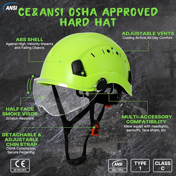 AOLAMEGS ABS Safety Hard Hat - ANSI Z89.1 Approved Safety Helmet with Visor Adjustable Vented Hardhat for Men Women Adults Safety Hardhats for Industrial Construction Work (Bright Yellow Clear Visor)-StrideForce Fitness