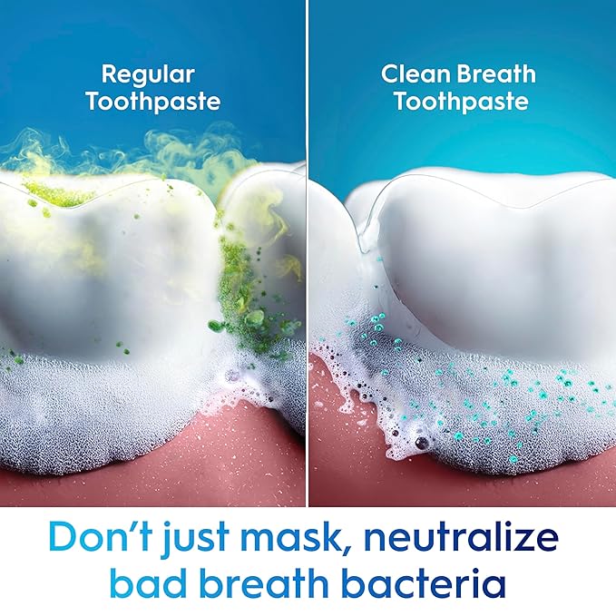 Crest Toothpaste Clean Breath Spearmint 4.6oz – Neutralizes Bad Breath, Antibacterial Protection, Fights Cavities, Freshens Breath, Gently Whitens