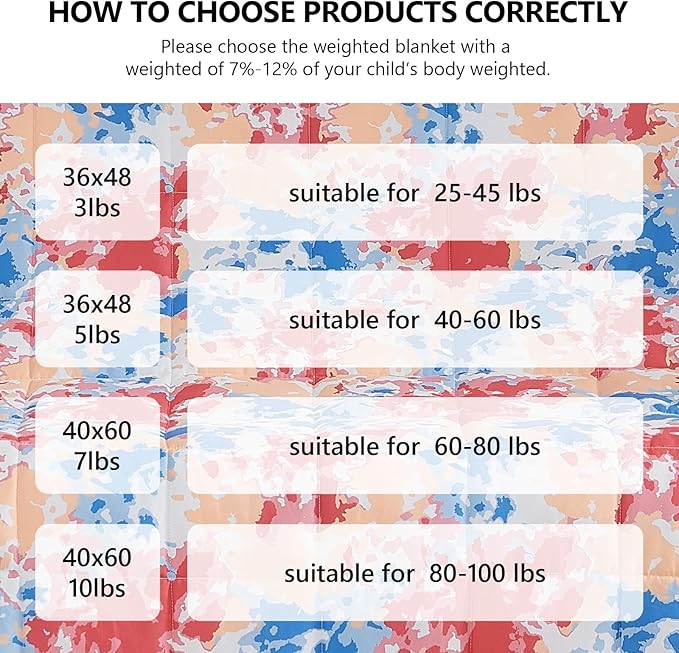 L'AGRATY Weighted Blanket - 40"x60" 7lbs Cooling Breathable Weighted Blanket Microfiber Material with Glass Beads-StrideForce Fitness