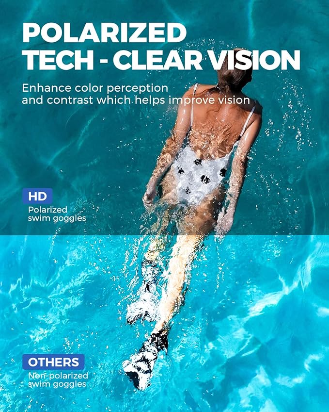 OMID Swim Goggles, P2 Polarized Swimming Goggles for Men Anti-fog Goggles Swimming for Adult Women-StrideForce Fitness