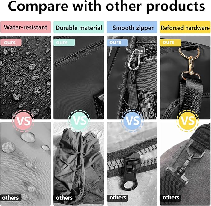 MABROUC Duffle Bag For Women, Sports Duffel Bag for Gym with Wet Pocket & Shoe Compartment, Overnight Weekender Travel Bag-StrideForce Fitness