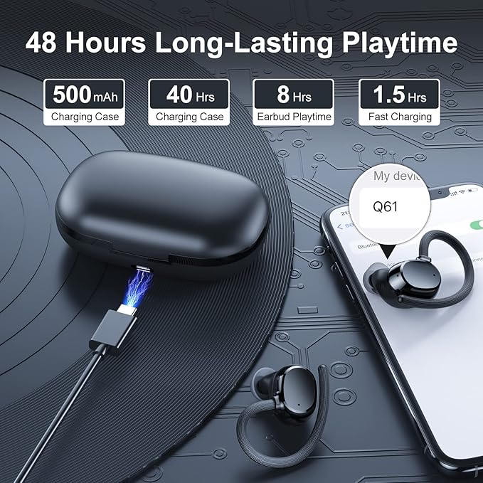 Wireless Earbuds, HiFi Stereo Sport Bluetooth 5.3 in-Ear Headphones with Earhooks, 48H Deep Bass, LED Display, Noise Cancelling, IP7 Waterproof Earphones Built-in Microphone for Running-StrideForce Fitness