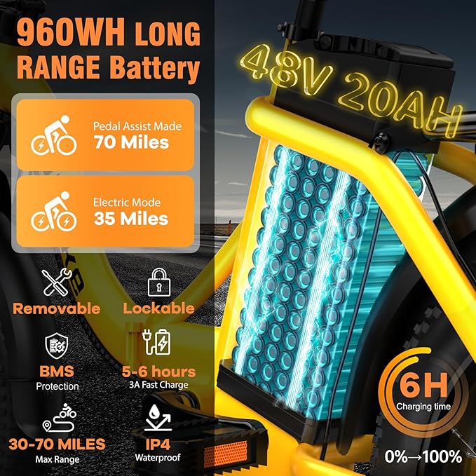 Foldable Electric Bike for Adults, Peak 1000W Brushless Motor 30MPH 70Miles City Commuter Ebike, 48V 20AH Lithium Battery, 20" Fat Tire 7-Speed E-Bicycle with Front Suspension Colourful LCD Display-StrideForce Fitness