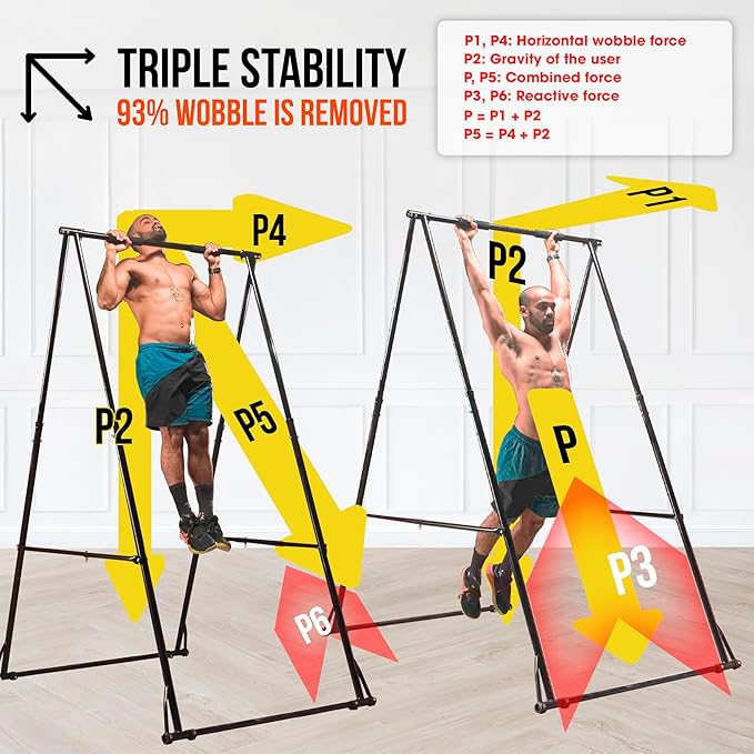 KHANH TRINH Foldable Pull Up Bar Stable Gymnastics Equipment Portable Aerial Yoga Stand Durable Frame For Hammock Chair, Therapy Sensory Swing. Adjustable Back Stretcher For Lower Back Pain Relief-StrideForce Fitness