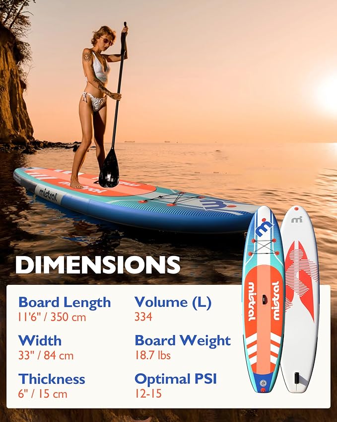 Mistral Inflatable Stand Up Paddle Board, 11'6''x33''x6'' Inflatable SUP All Around Board, Extra Wide iSUP, Stable, Beginner Paddle Board with SUP Accessories, Anti-Slip EVA Deck for Adults & Youth-StrideForce Fitness