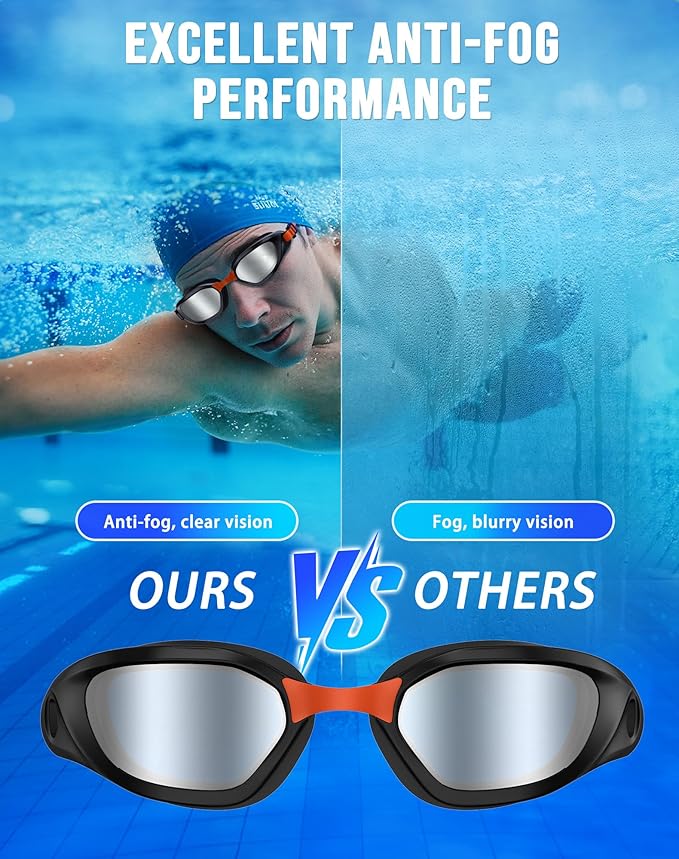 Swim Goggles, Unisex Adult Swimming Goggles Anti Fog Anti UV No Leakage Wide View for Men Women Youth-StrideForce Fitness