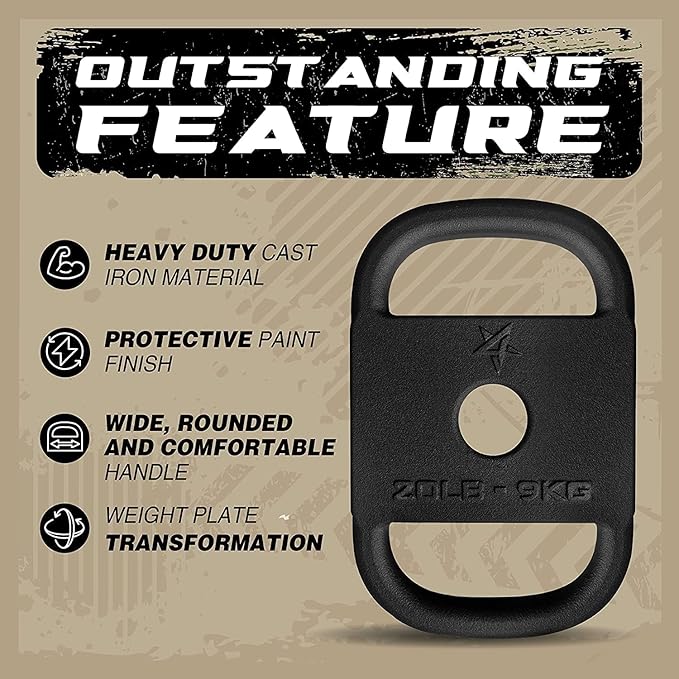 Yes4All US Design Patented Cast Iron Ruck Weight & Weight Plate for Strength Training, Fitness Workout - 20LB, Upgraded, Rounded Handle, Smooth Edge-StrideForce Fitness