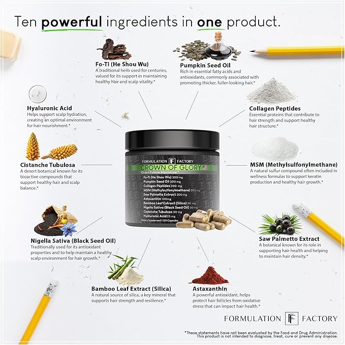 Self Obsessed x Crown of Glory (Bundle)-StrideForce Fitness