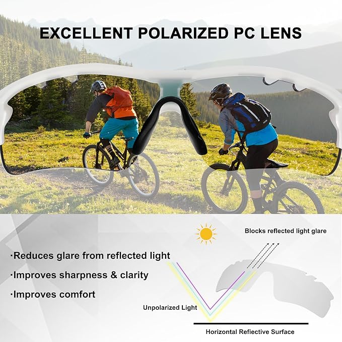 BangLong Polarized Sports Sunglasses Cycling Sun Glasses for Men Women with 5 Interchangeable Lenes for Running Baseball Golf-StrideForce Fitness