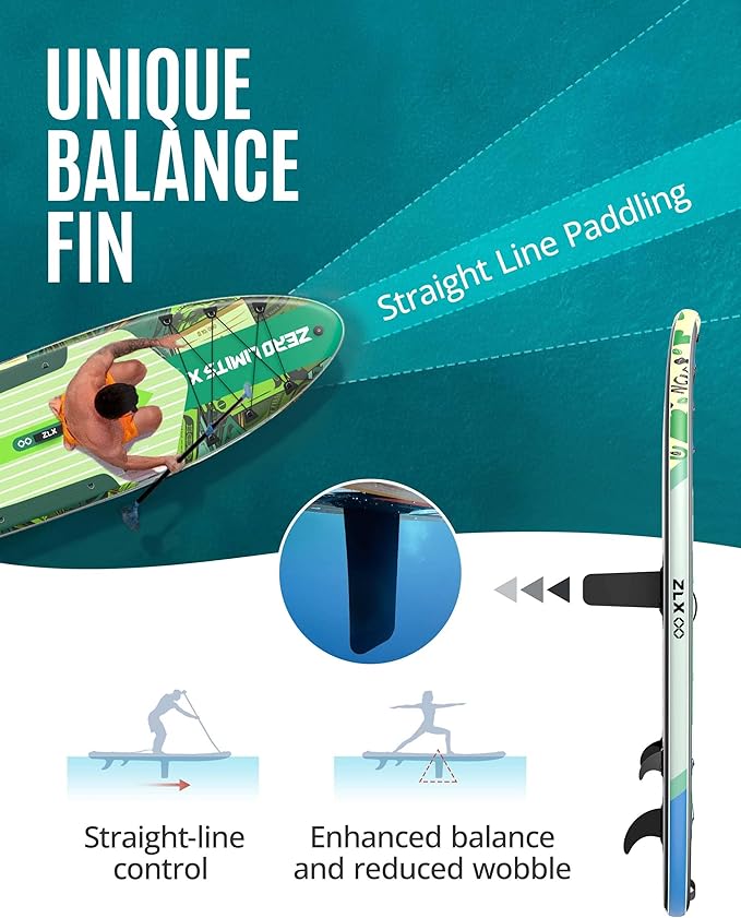 ZLX Inflatable Stand Up Paddle Board, 10'6" SUP Non-Slip Stable Deck Pad, Unique Center Fin, Premium Accessories, Portable Paddleboard for Adults, Beginners, All Skill Levels-StrideForce Fitness