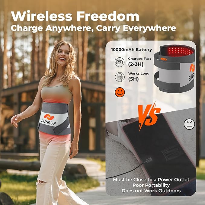 Red Light Therapy for Body, 25.2"x13" Large Light Therapy Pad with Timer, 660&850nm Infrared Light Therapy for Back Waist Shoulder Knee Joint, 10000mAh Cordless Using Home Outdoor, Gift for Women Men-StrideForce Fitness