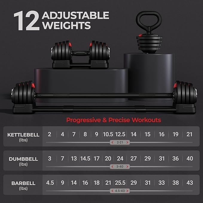 Yaheetech Adjustable Dumbbell Set Free Weight Dumbbells 40lbs/52.5lbs/90lbs Fast Adjust Dumbbells Dumbbell Weight Set, with Tray for Men/Women Strength Training Equipment-StrideForce Fitness