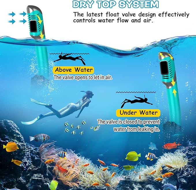 Greatever Dry Snorkel Set,Panoramic Wide View,Anti-Fog Scuba Diving Mask,Professional Snorkeling Gear-StrideForce Fitness