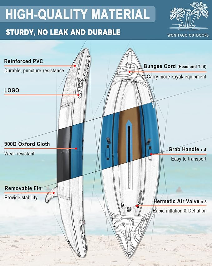 Inflatable Kayak, Portable Ripstop Oxford Cloth Recreational Touring Kayak with Fiberglass Kayak Paddle, Hand Pump and Carrying Bag, 1/2 Person-StrideForce Fitness